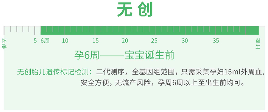 在莆田怀孕了如何做胎儿亲子鉴定,莆田办理产前亲子鉴定准确可靠吗